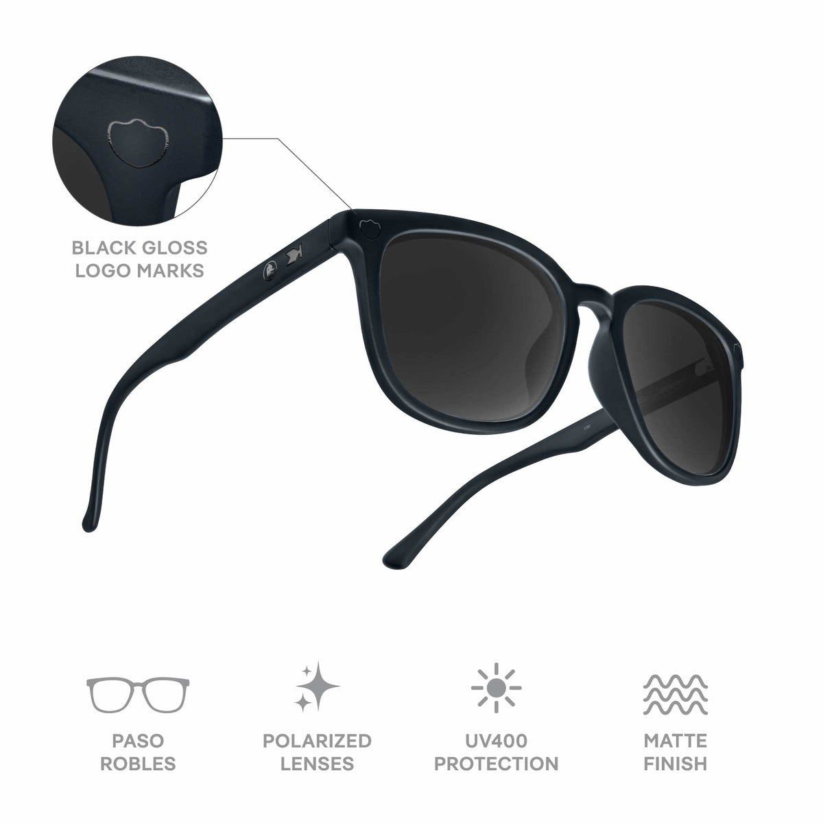DuckDuckGo Paso Robles